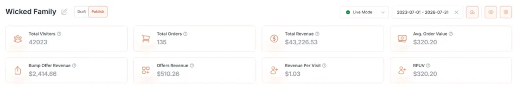 Conversion results screenshot from a client project