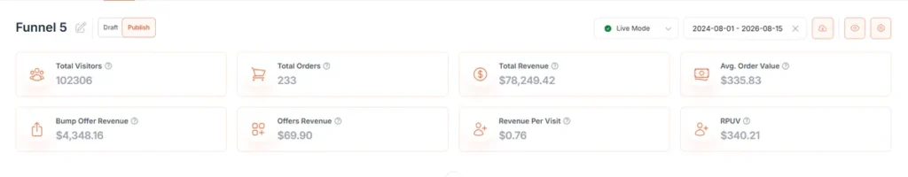 Conversion results screenshot from a client project