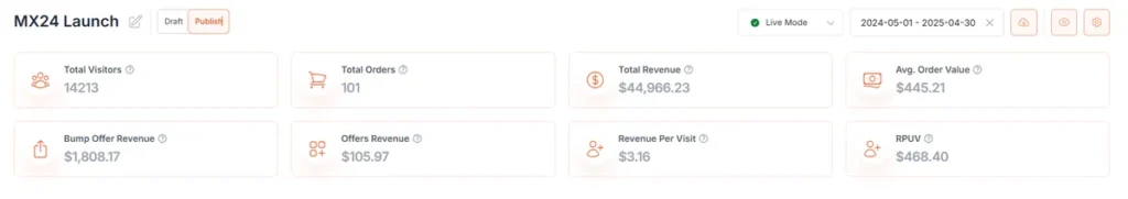 Conversion results screenshot from a client project